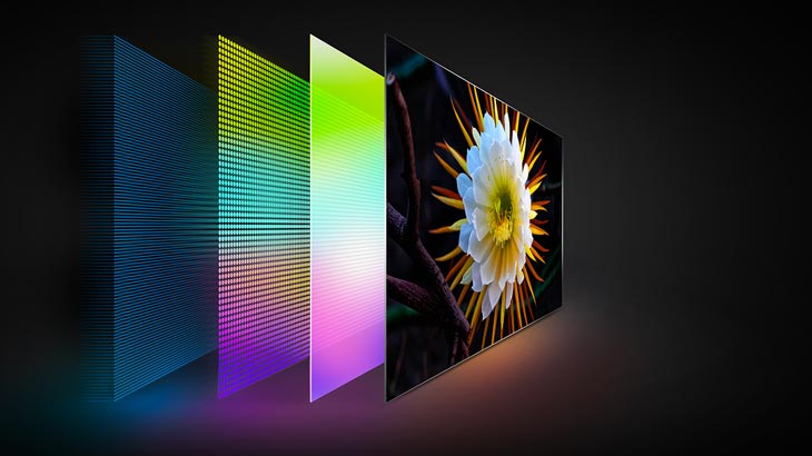 未來MiniLED有可能會取代液晶顯示的可能嗎？